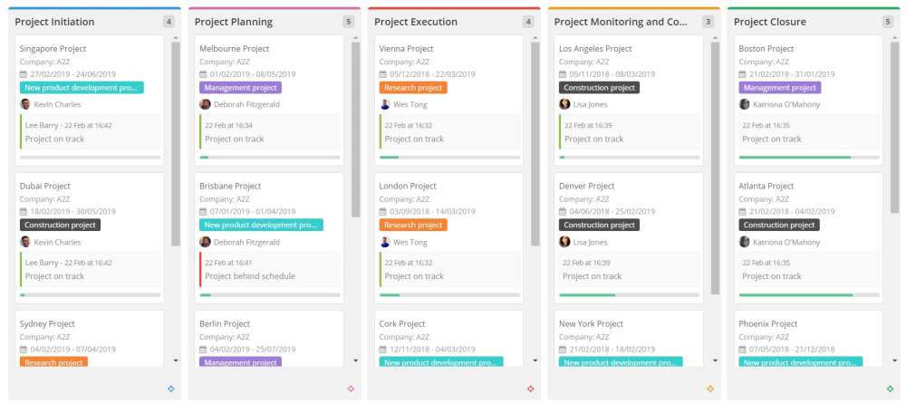 Teamwork as alternative to WorkflowMax